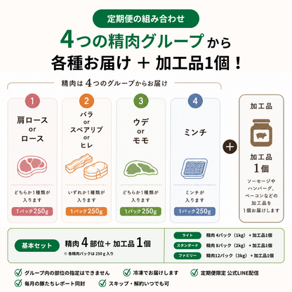 【みんなで分け合う】奥地ほうぼく豚の定期便